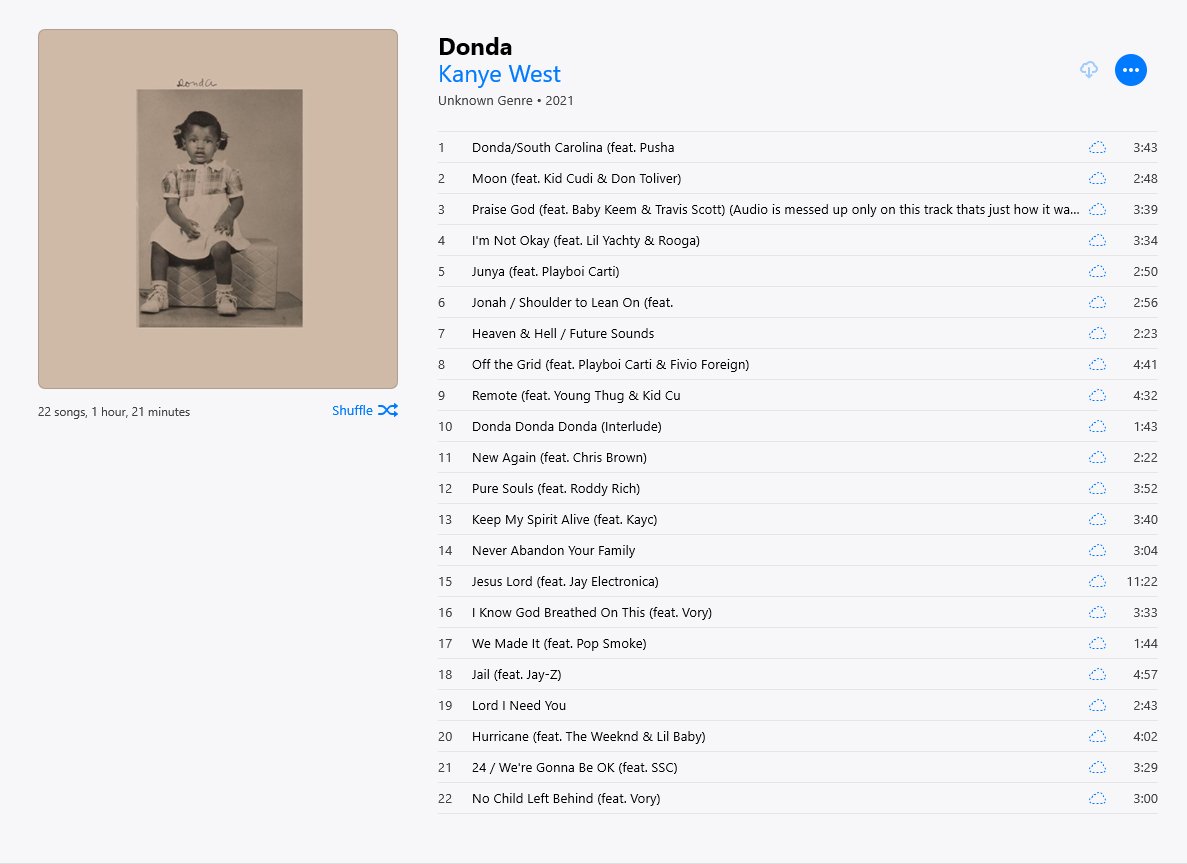 Kanye West Donda Album Livestream Download Link & Tracklist